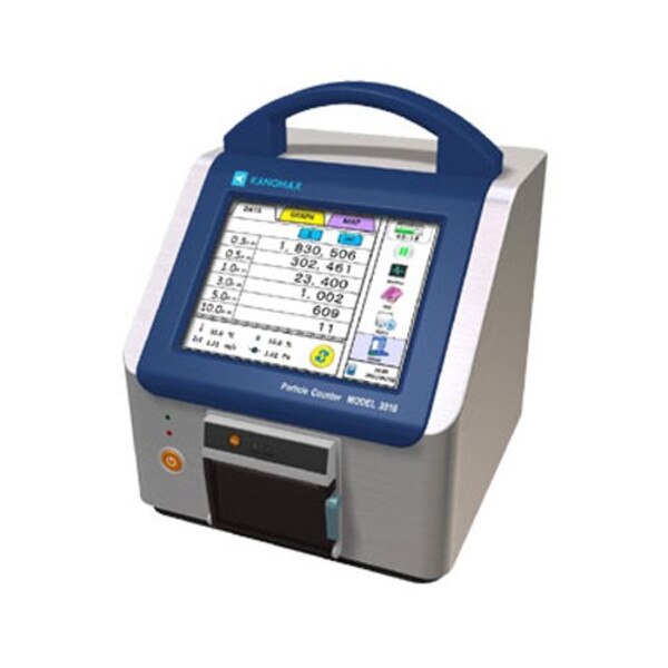 portable particle counter price